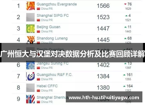 广州恒大与汉堡对决数据分析及比赛回顾详解